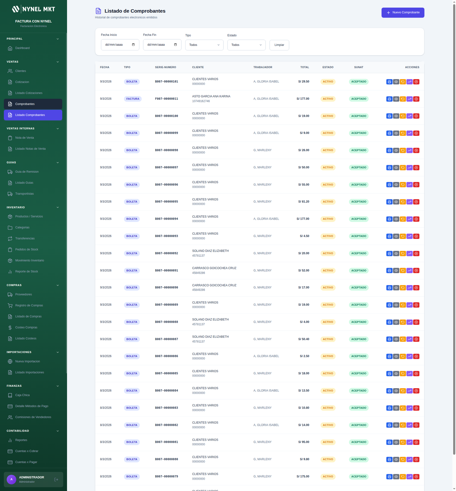 Listado de comprobantes emitidos